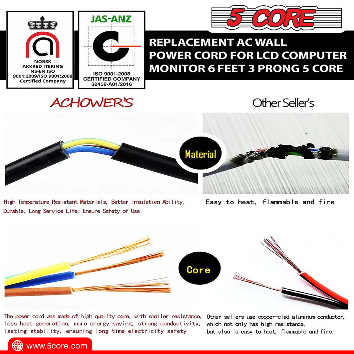 5 Core AC Power Extension Cord 10Ft 3 Prong Adapter 16AWG/2C 125V 13A US Polarized Male to Female - PC 1002