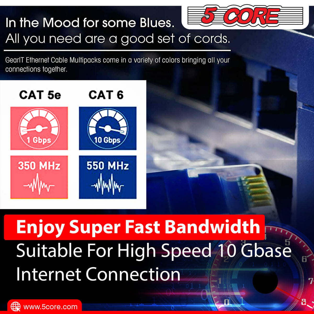 5 CORE Ethernet Cable 20 ft Long Cat 6 Computer Internet Patch Cord High Speed WiFi RJ45 for Gaming Indoor Outdoor Use - ET 20FT BLU