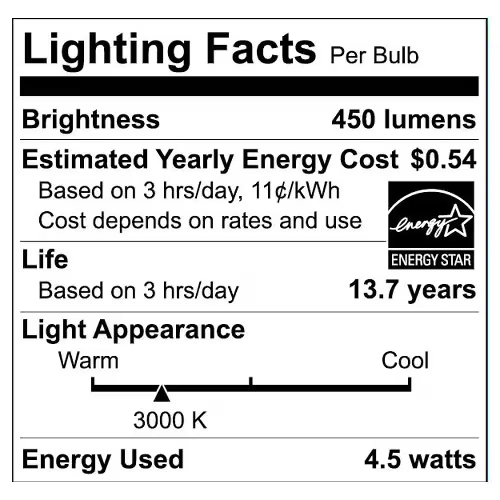 60-Watt Equivalent A19 Dimmable CEC Frosted Glass Filament LED Light Bulb Bright White (2-Pack)