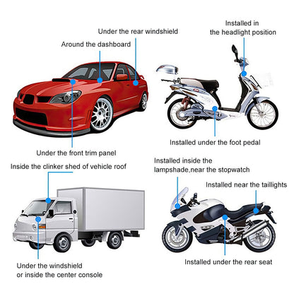 Real Time GPS Tracking Device Lease Vehicles Cars Trucks Scooters + GPS card SIM