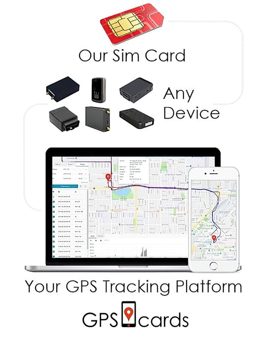 Global SIM Card for 8708VTU Portable GPS Truck Tracker Online Platform with APP