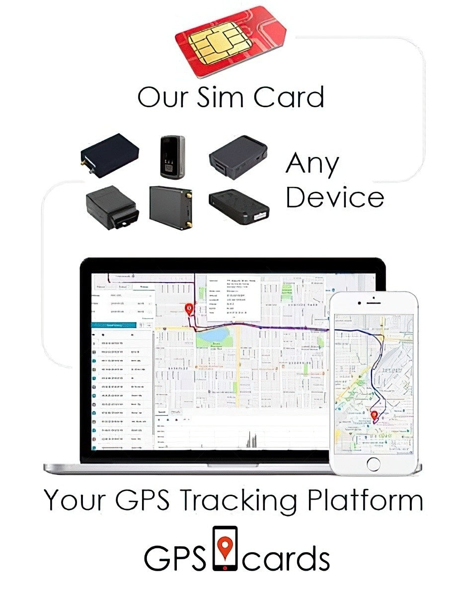 GPS.cards SIM for Megastek GVT-900 Bike GPS Tracker + Real-time GPS Tracking