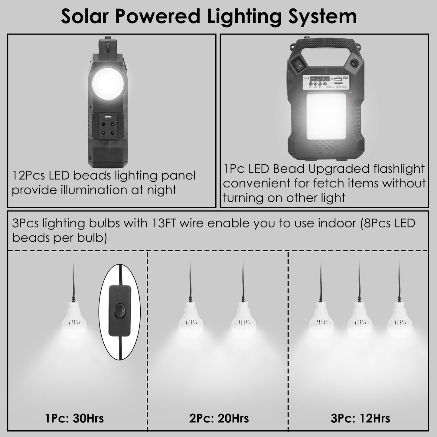 Portable Solar Power Station Rechargeable Backup Power Bank w/Flashlight 3 Lighting Bulbs For Camping Outage Garden Lamp