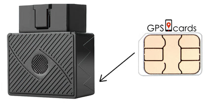 GPS.cards SIM for Megastek GVT-900 Bike GPS Tracker + Real-time GPS Tracking