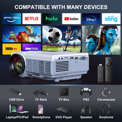 Projector with WiFi and Bluetooth,5G WiFi 9000L Native 1080P Video Projector, FUDONI Portable Movie Projector,Compatible with TV Stick, Smartphone, Tablet, PC,HDMI,VGA,USB,AV (Shipment from FBA)