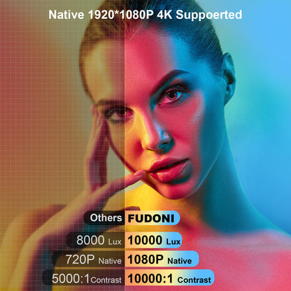 Projector with WiFi and Bluetooth;  5G WiFi Projector 4K Supported Native 1080P Full HD;  FUDONI 10000L Portable Projector;  50% Zoom 300" Display Outdoor Projector (shipment from FBA)