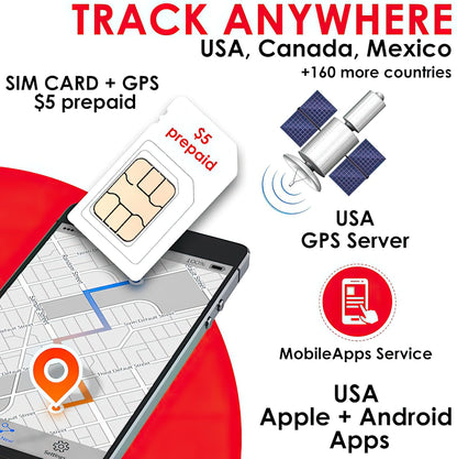 GPS.cards SIM for Megastek GVT-900 Bike GPS Tracker + Real-time GPS Tracking