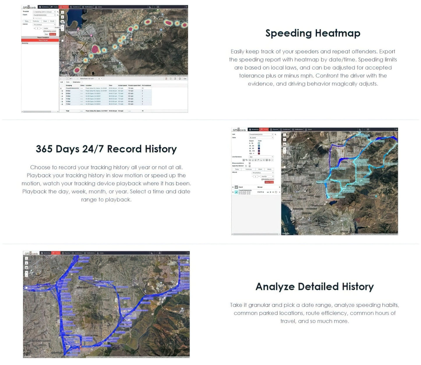 GPS Tracker Tracking Listening Device Spy For Private Investigation