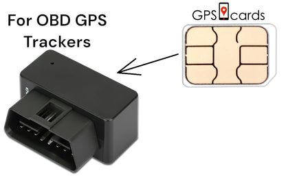 GPS.cards SIM for Megastek GVT-900 Bike GPS Tracker + Real-time GPS Tracking